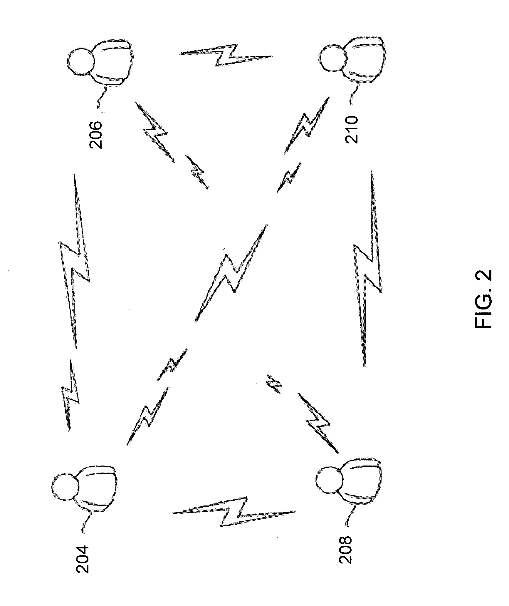 Multiple request intervals