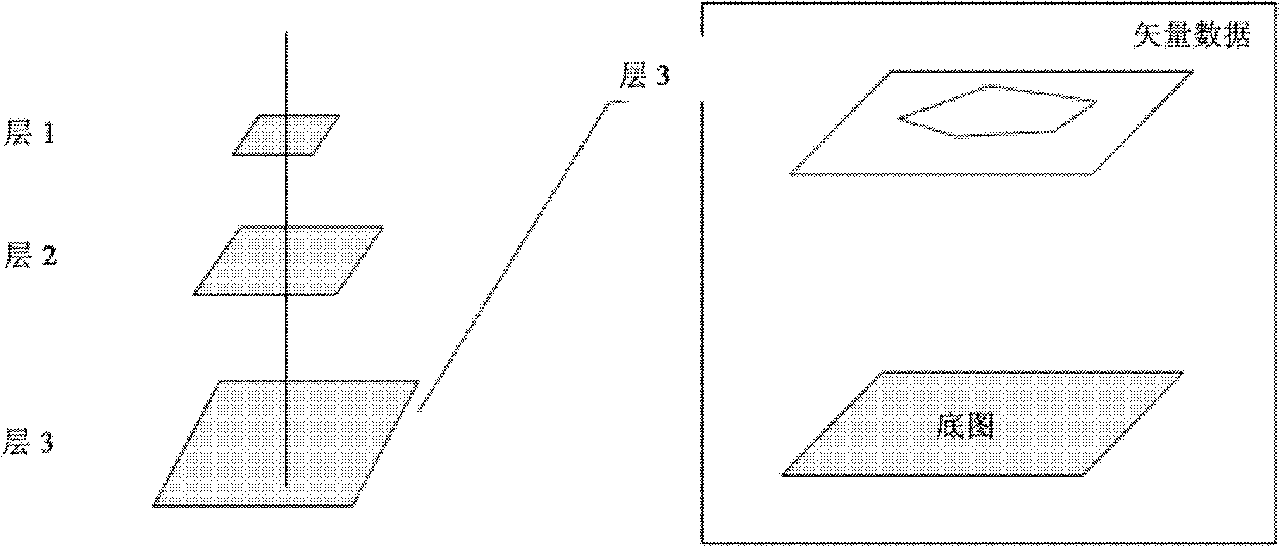 Method for generating electronic map