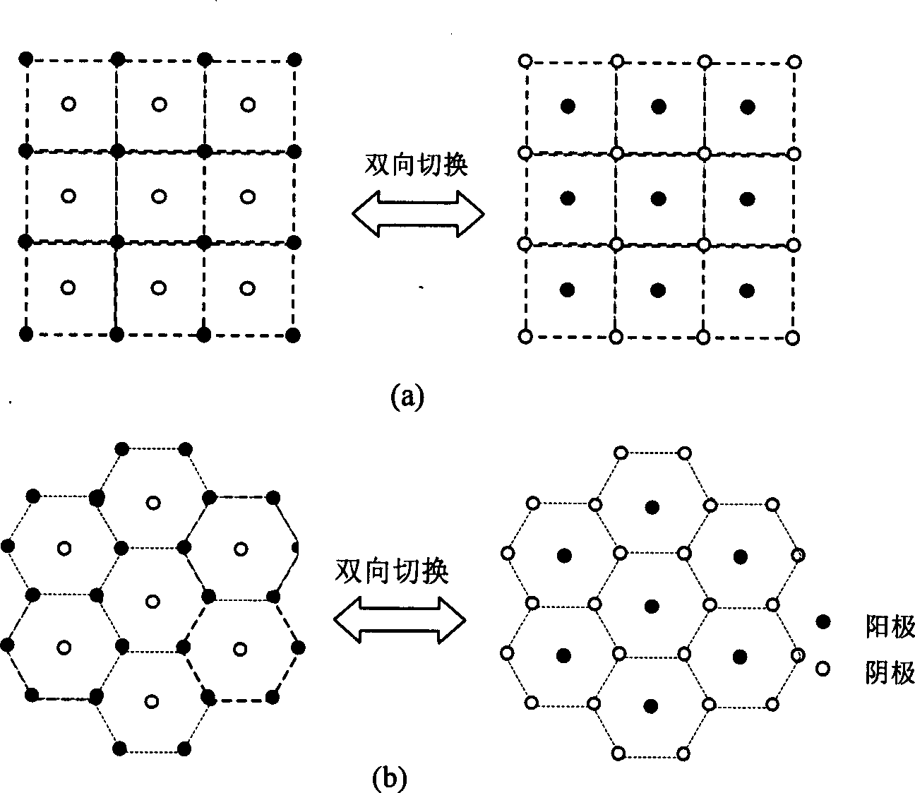 Method for electrically and biologically rehabilitating soil adopting electrode matrix