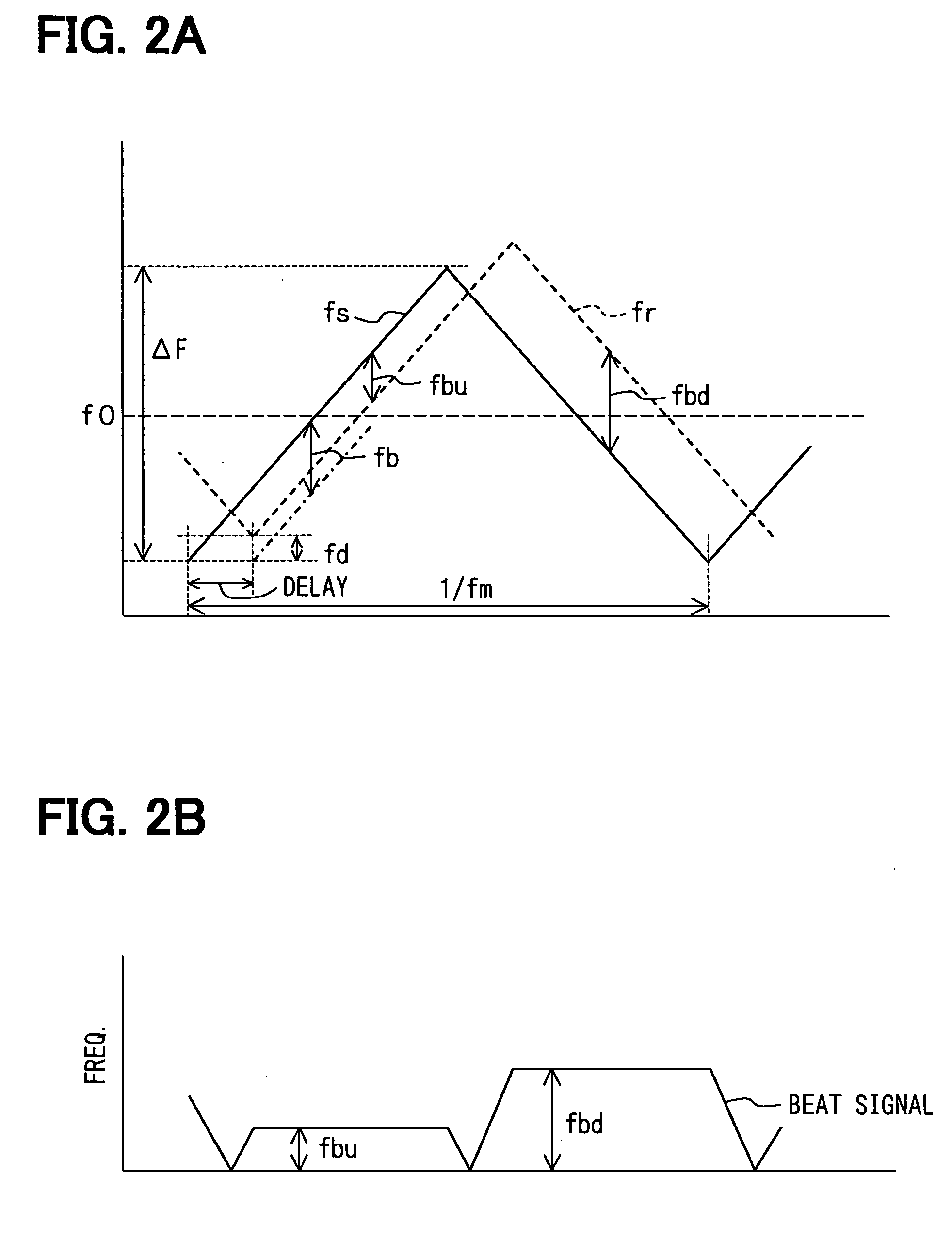 Radar device for vehicle and method for adjusting mount angle for mounting radar device on vehicle