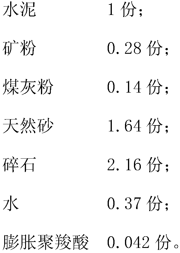 Concrete filled steel tubular column construction method