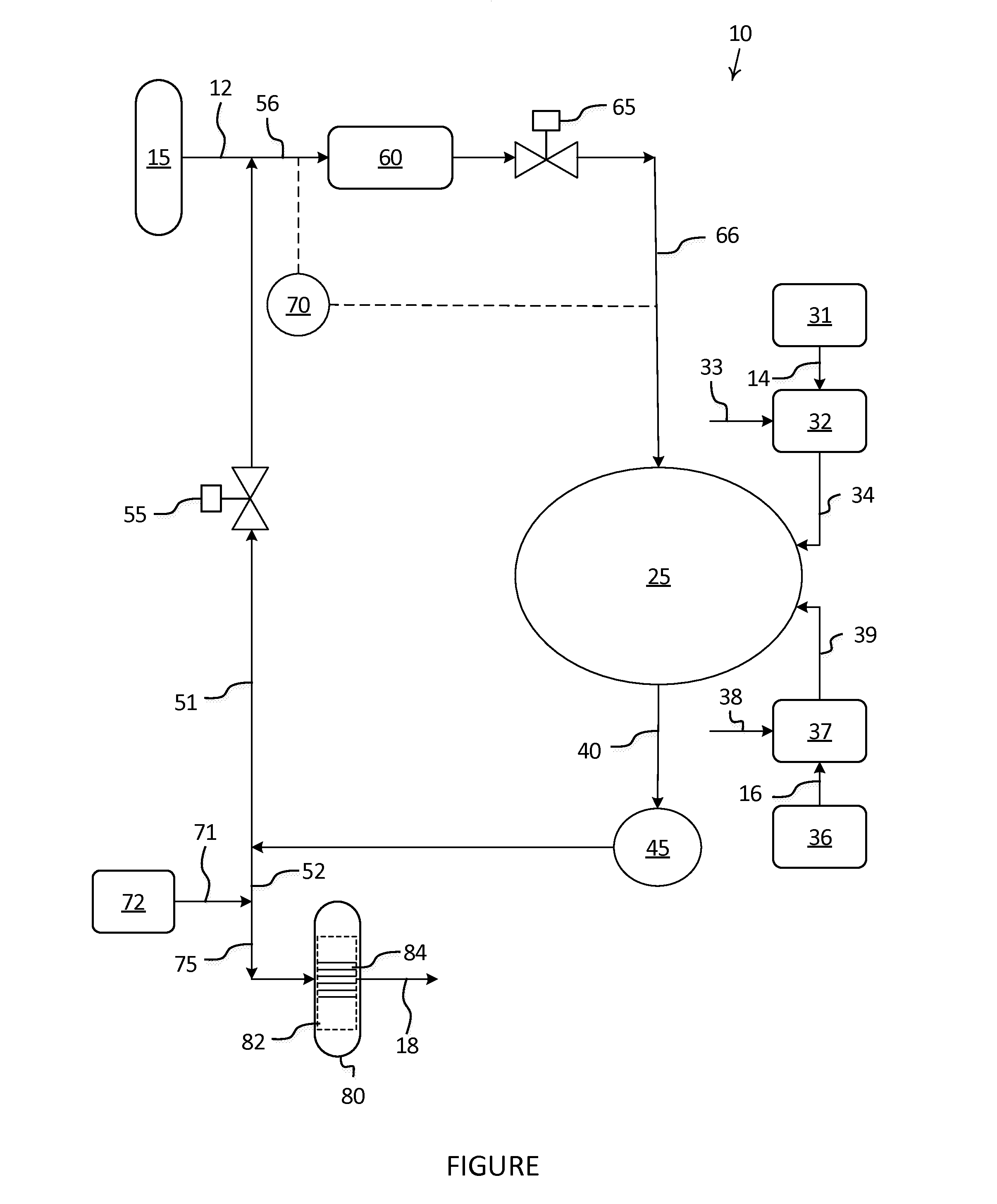 Methods and apparatuses for co-processing pyrolysis oil