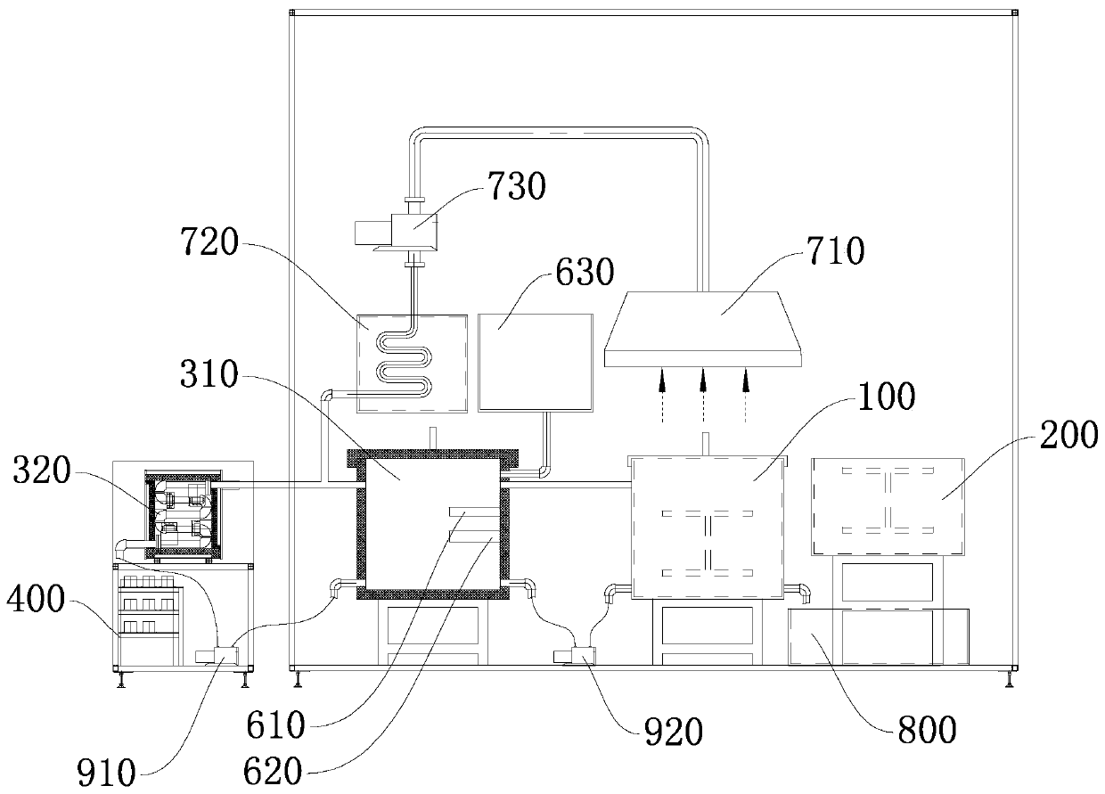 Macrostructure hot acid etching device