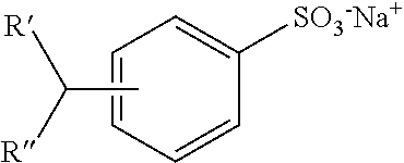 Detergent containing methyl ester sulfonates (MES) and methyl ester ethoxylates (MEE)