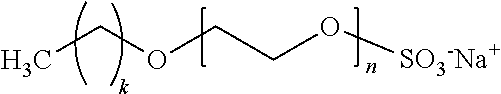 Detergent containing methyl ester sulfonates (MES) and methyl ester ethoxylates (MEE)