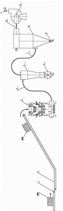 Crop straw bundle negative-pressure coarse grinding method and crop straw bundle negative-pressure coarse grinding equipment