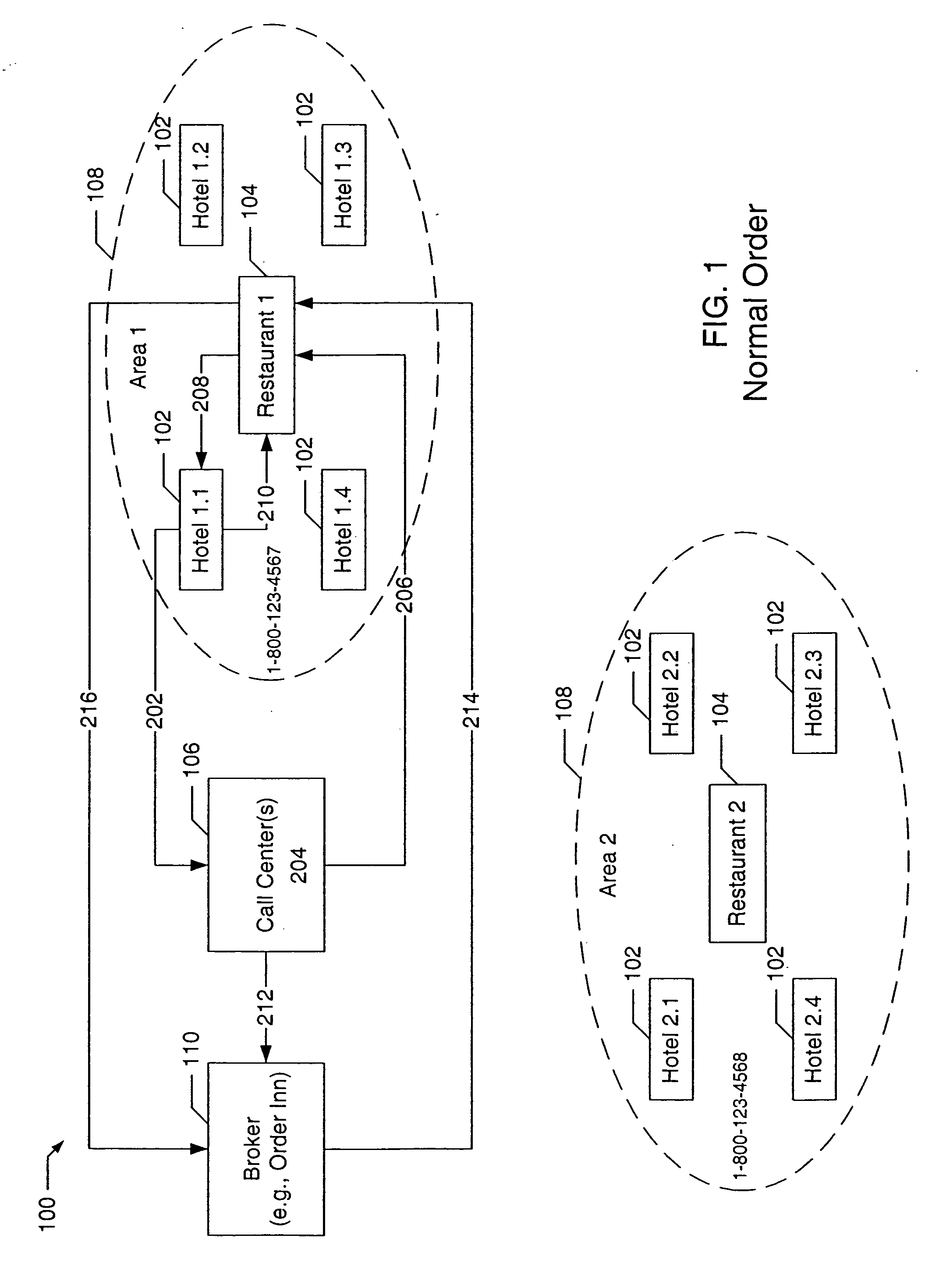 Methods and apparatus for brokering services via a telephone directory