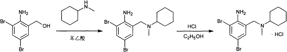 Novel method for preparing bromhexine hydrochloride