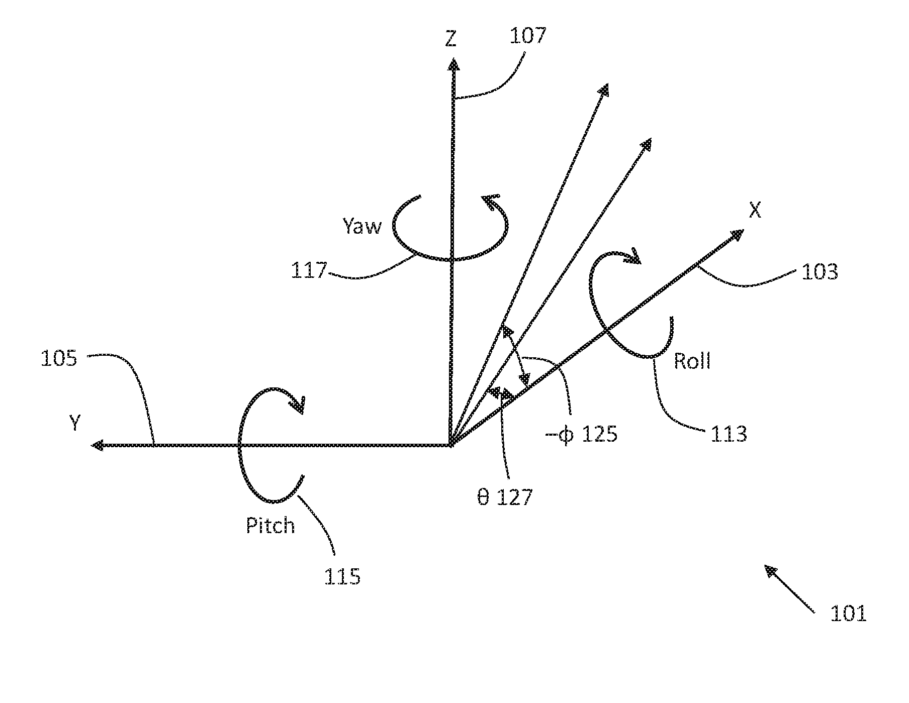 Localization method and apparatus