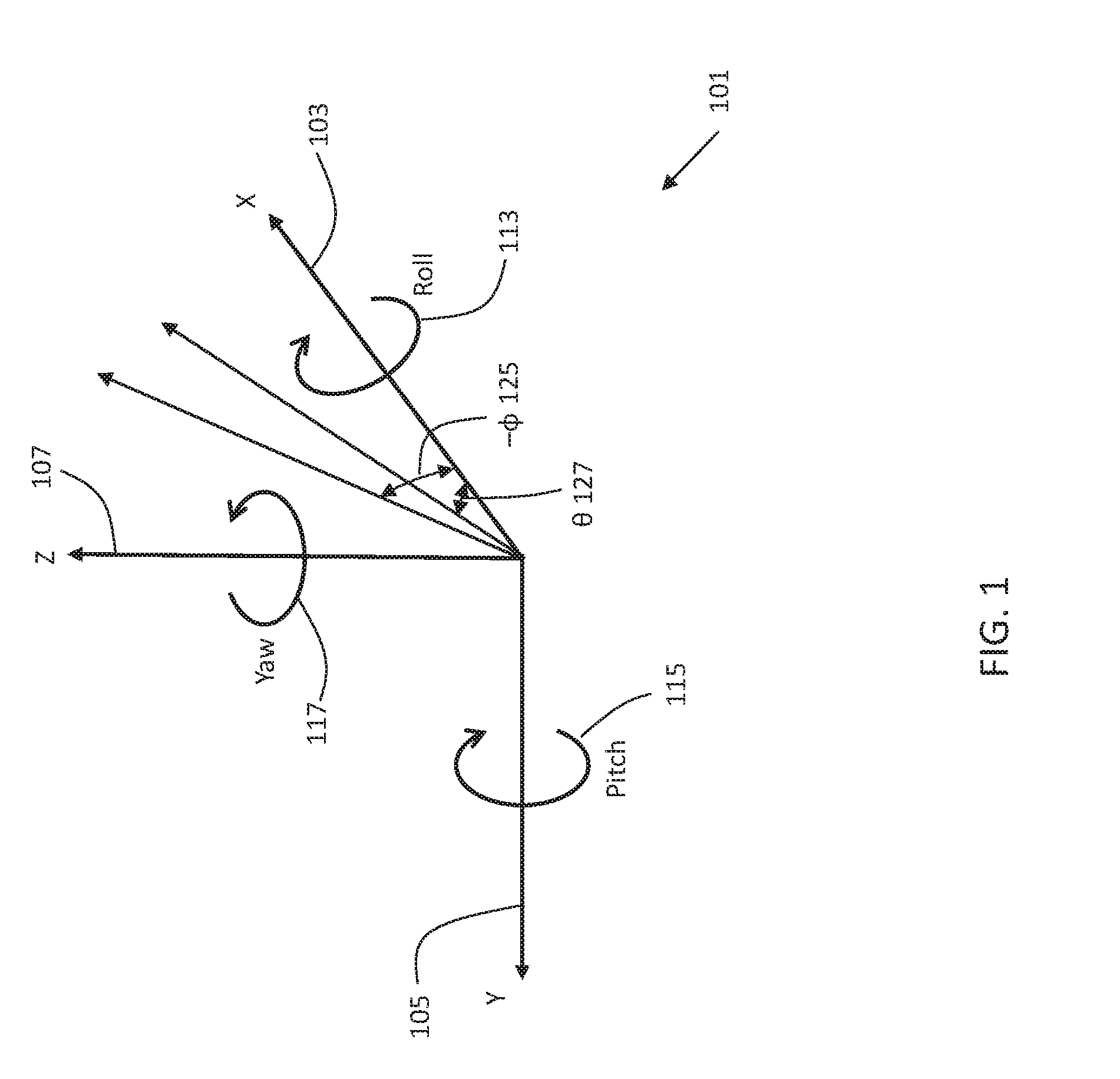 Localization method and apparatus