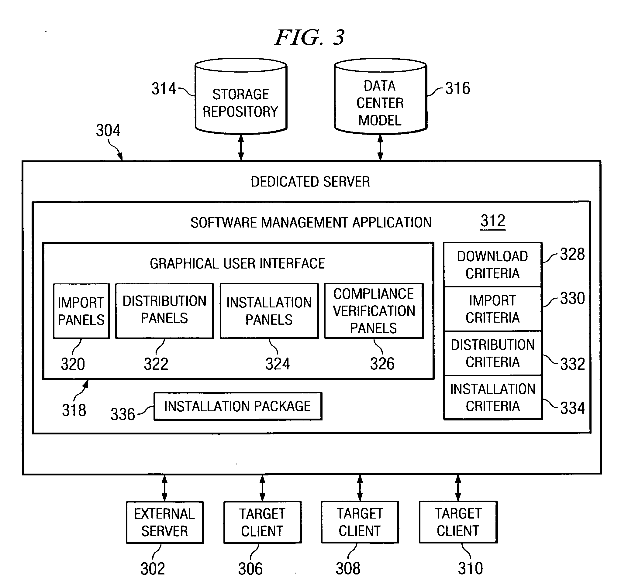 Method for advanced management of software distribution tasks