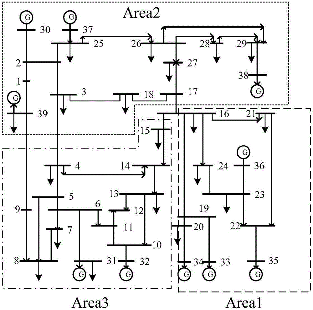 Cutter control measure quantification method based on system acceleration energy