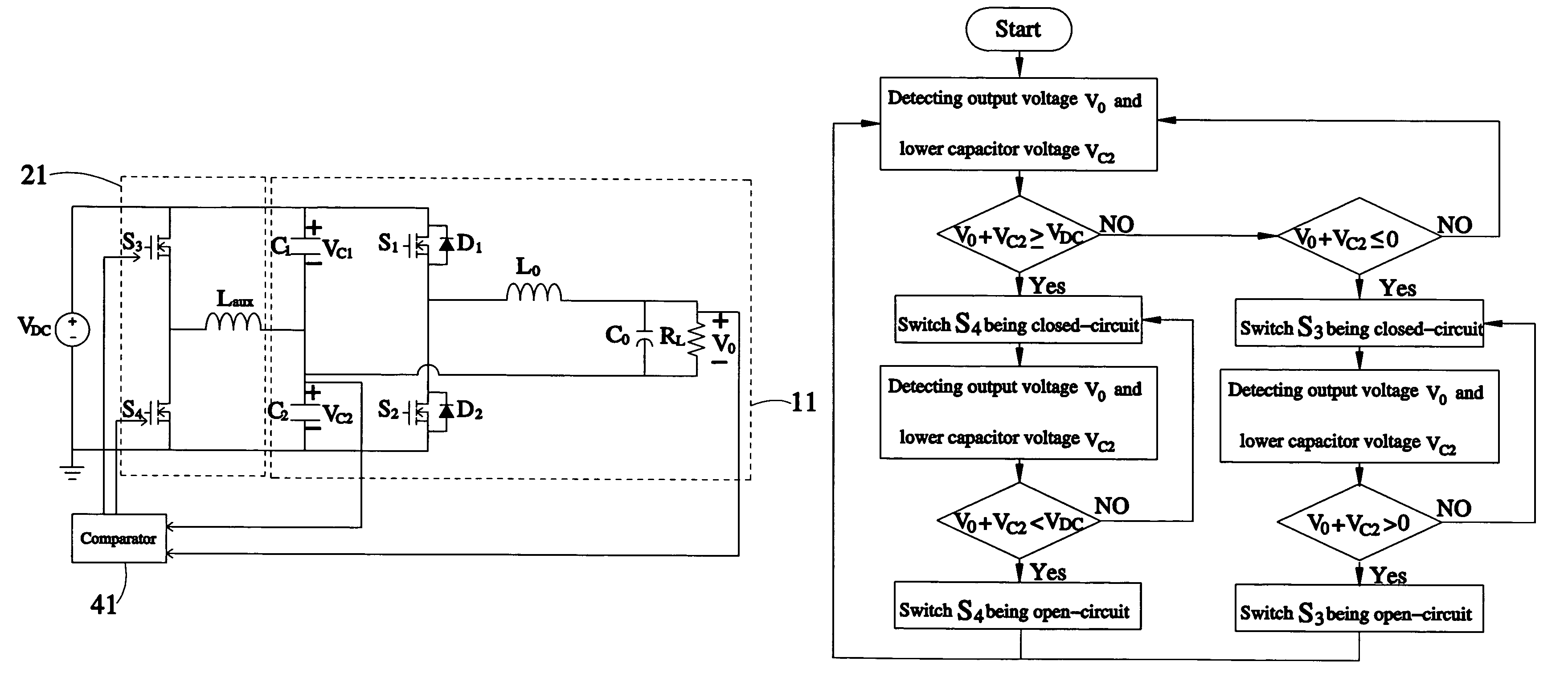 Method of compensating output voltage distortion of half-bridge inverter and device based on the method