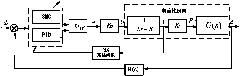 Method for performing position servo driving on electro-hydraulic proportional valve based on hybrid control