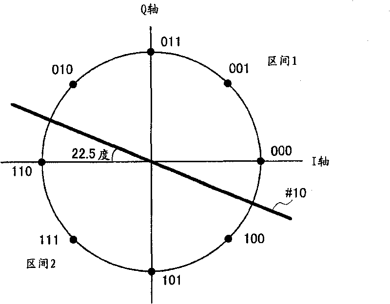 Transmitting apparatus and transmitting method