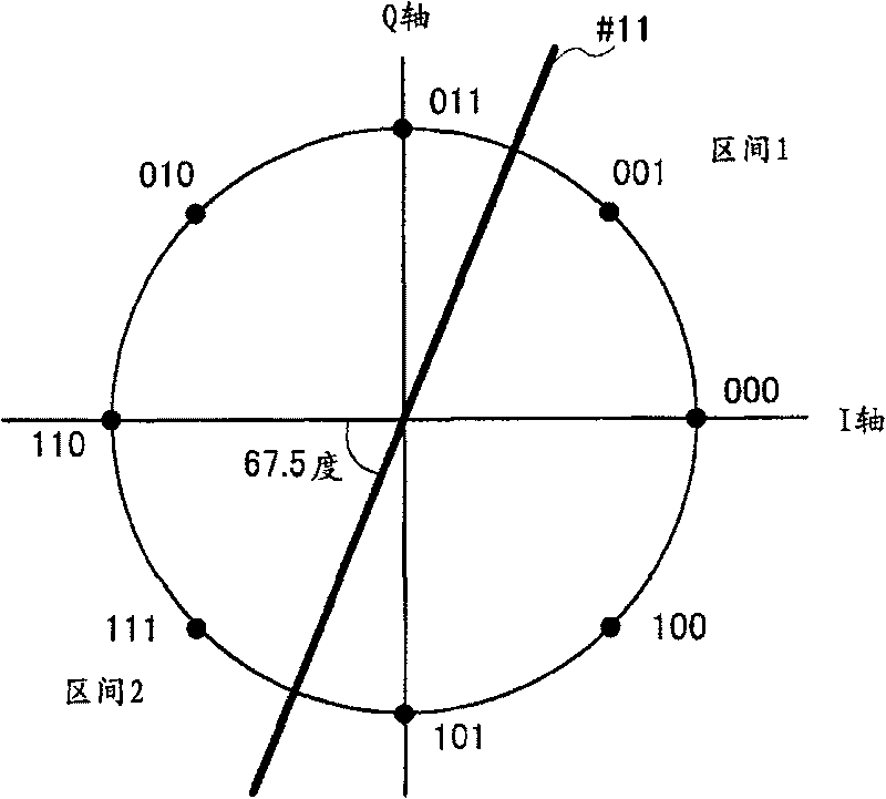 Transmitting apparatus and transmitting method