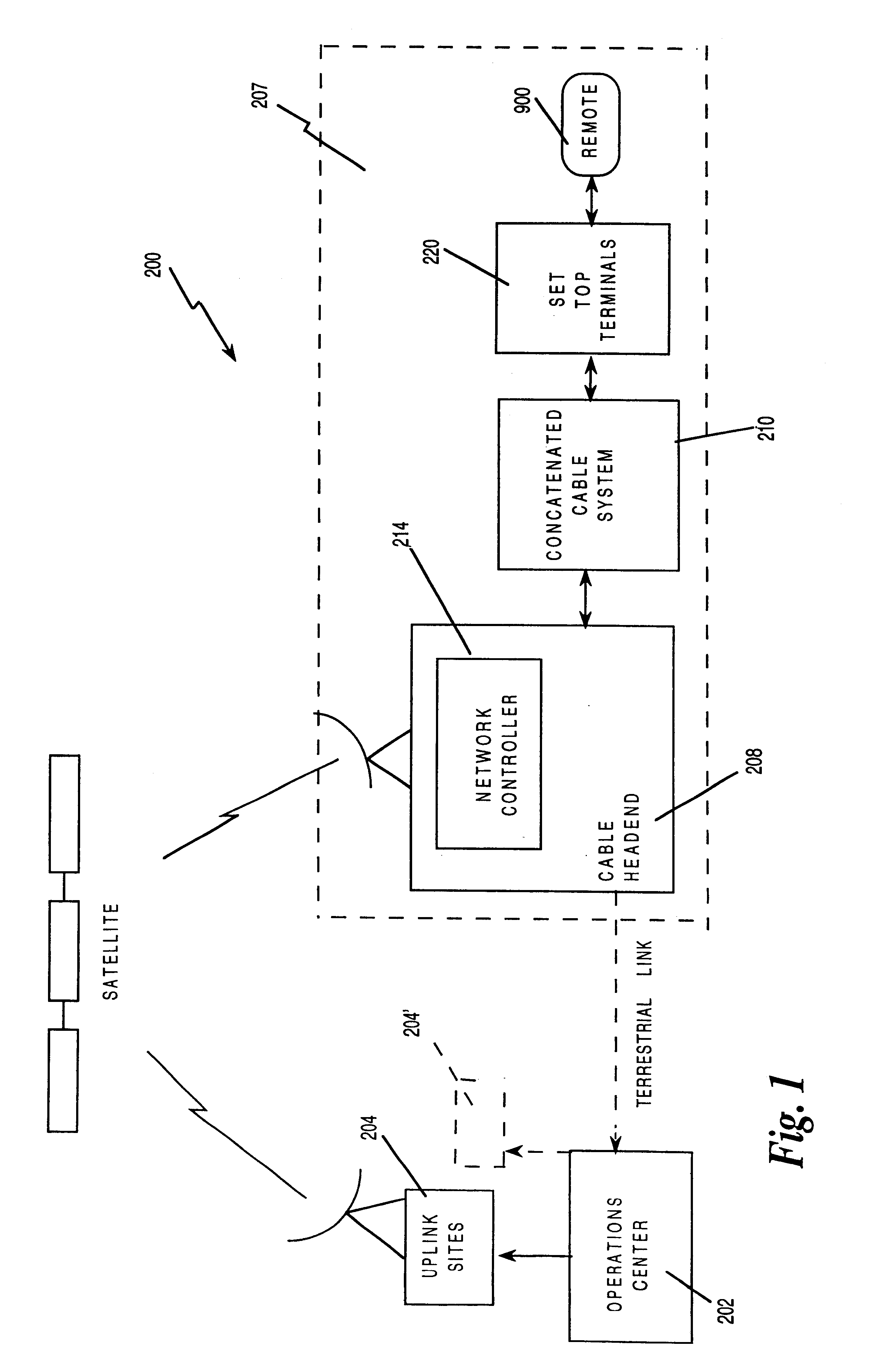 Set top terminal for television delivery system