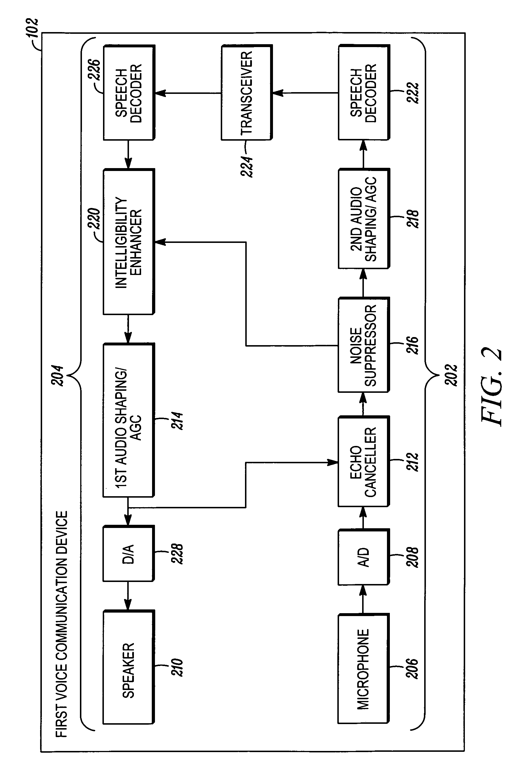 Method and apparatus of increasing speech intelligibility in noisy environments