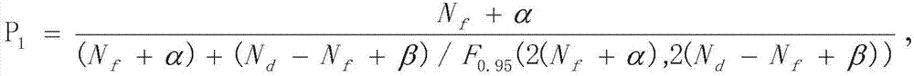 Nuclear power device requirement failure probability evaluation method and system