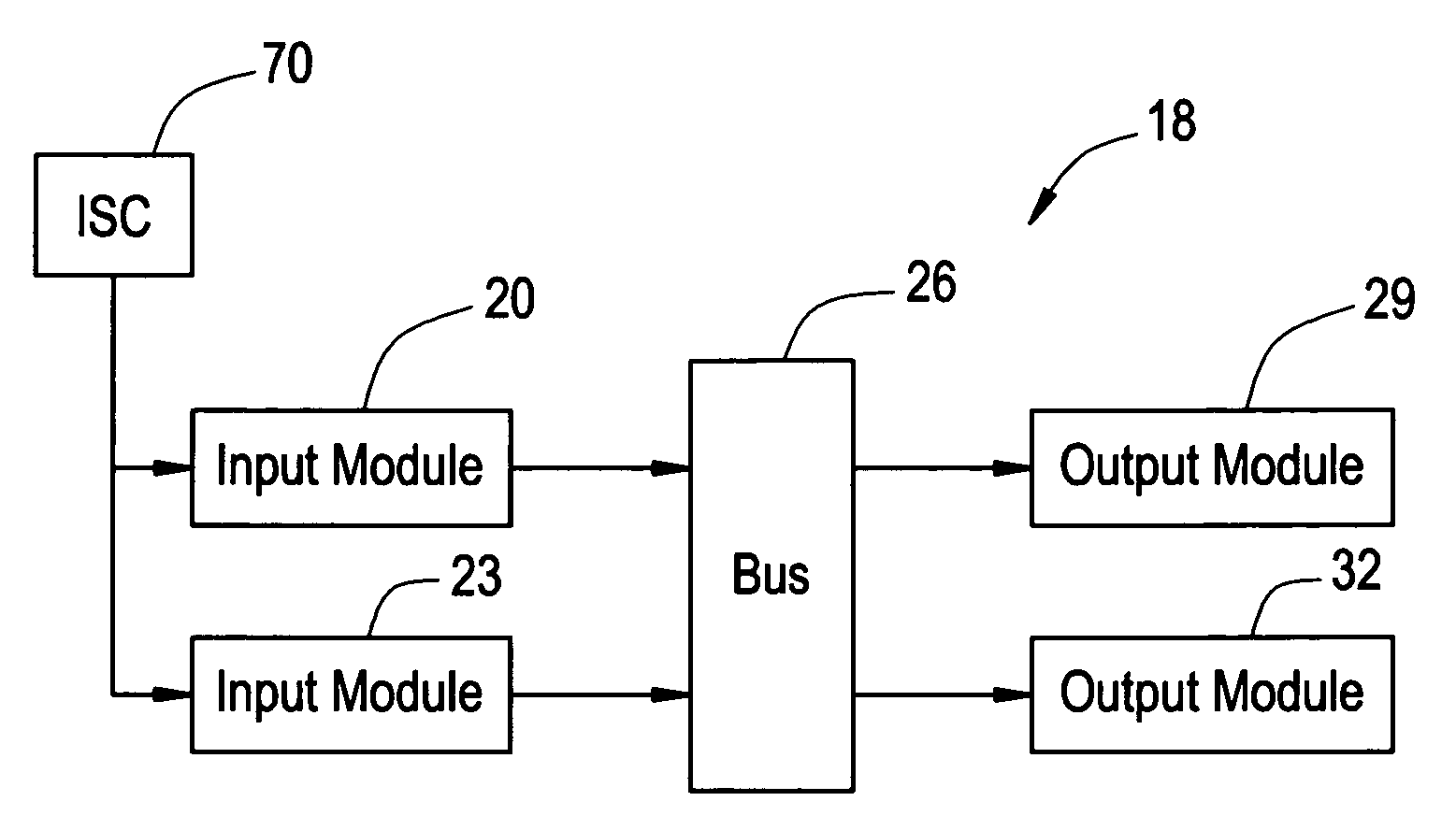 Video standards converter