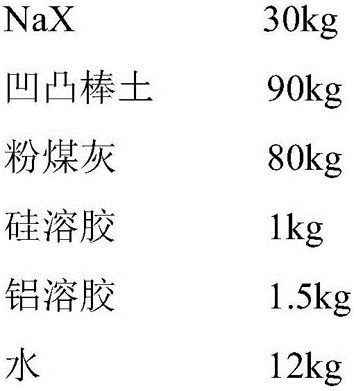 Method for repairing heavy metal polluted soil based on permeation absorption wall