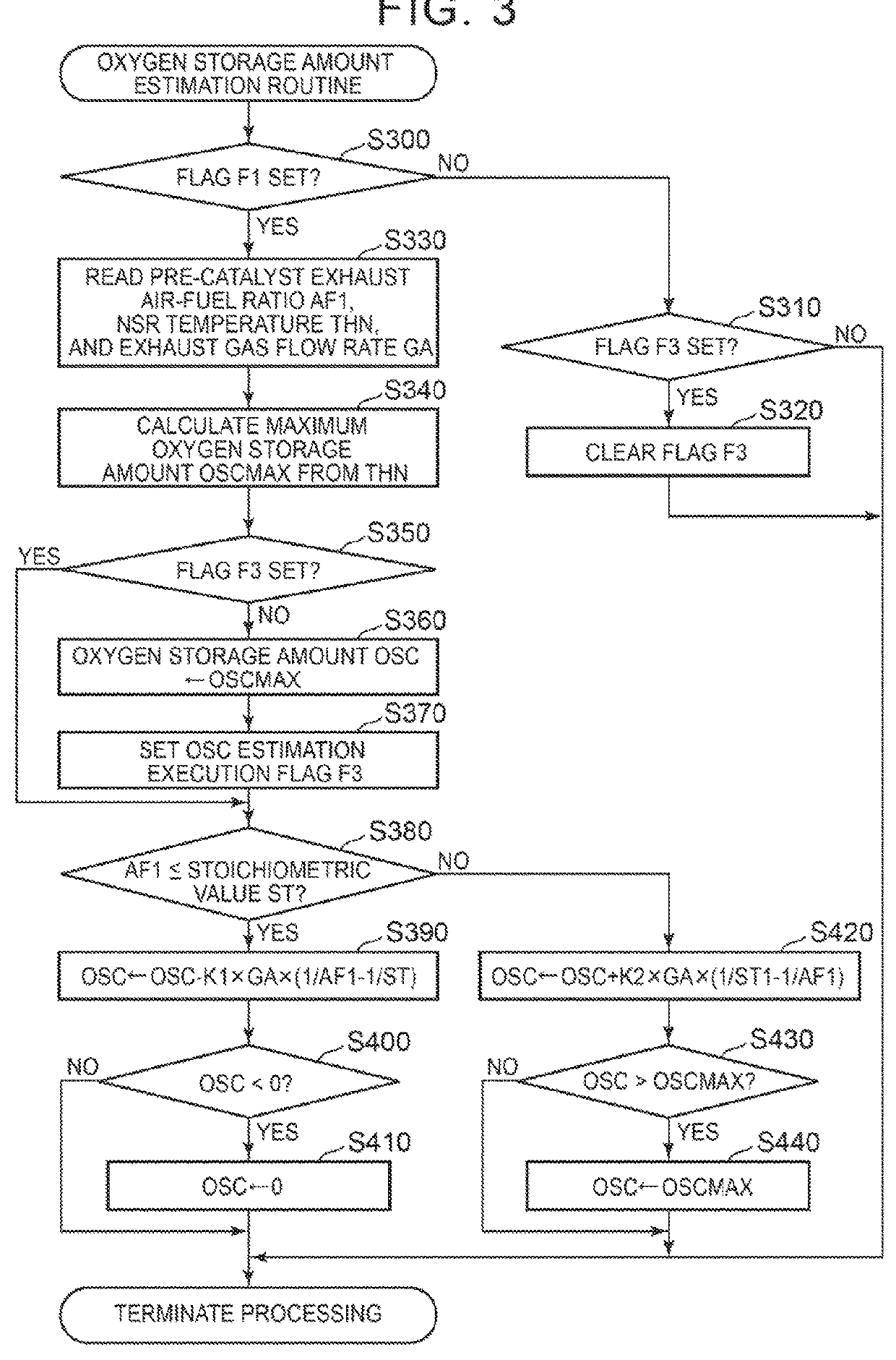 Exhaust gas control apparatus for internal combustion engine