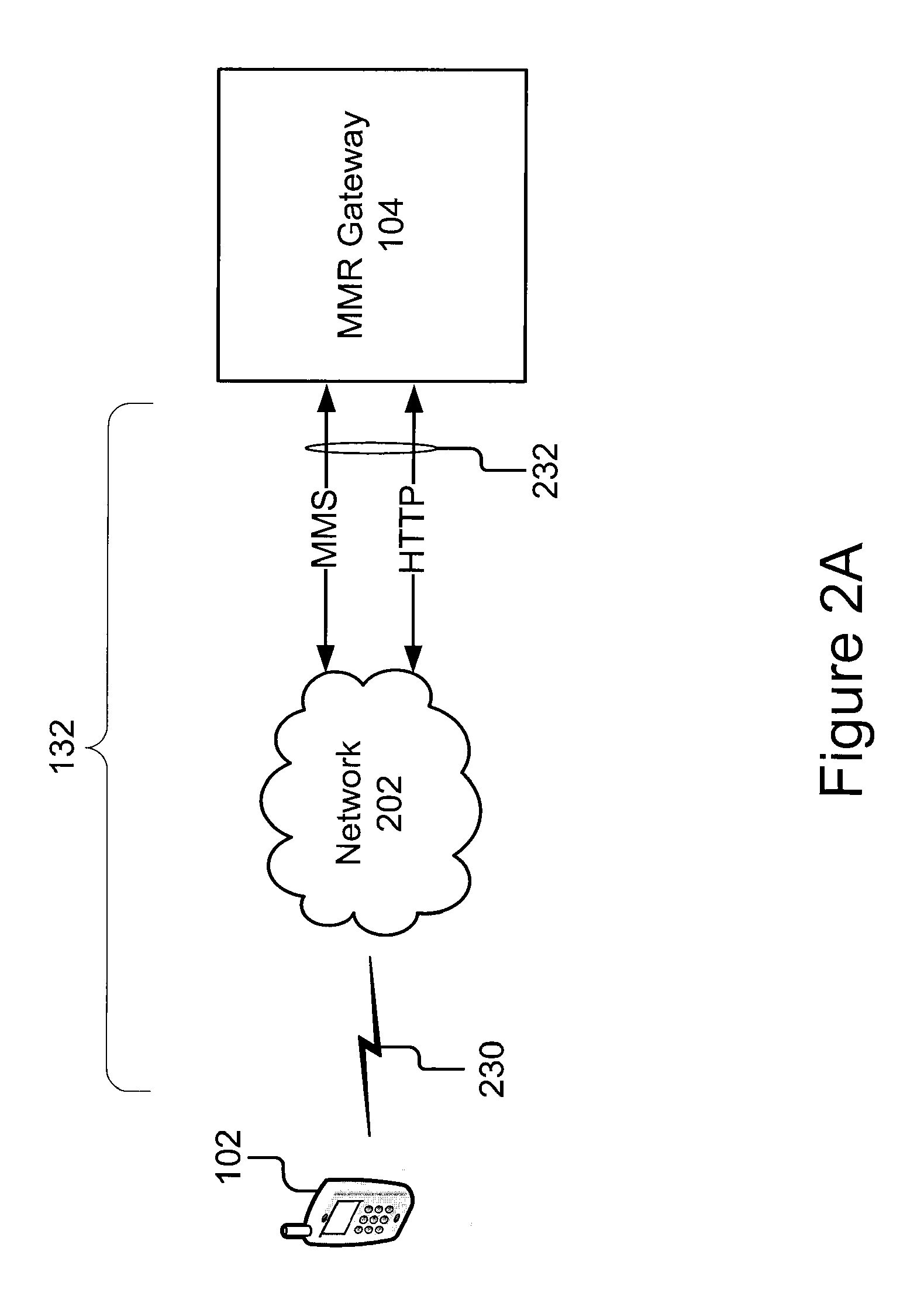 Combining results of image retrieval processes