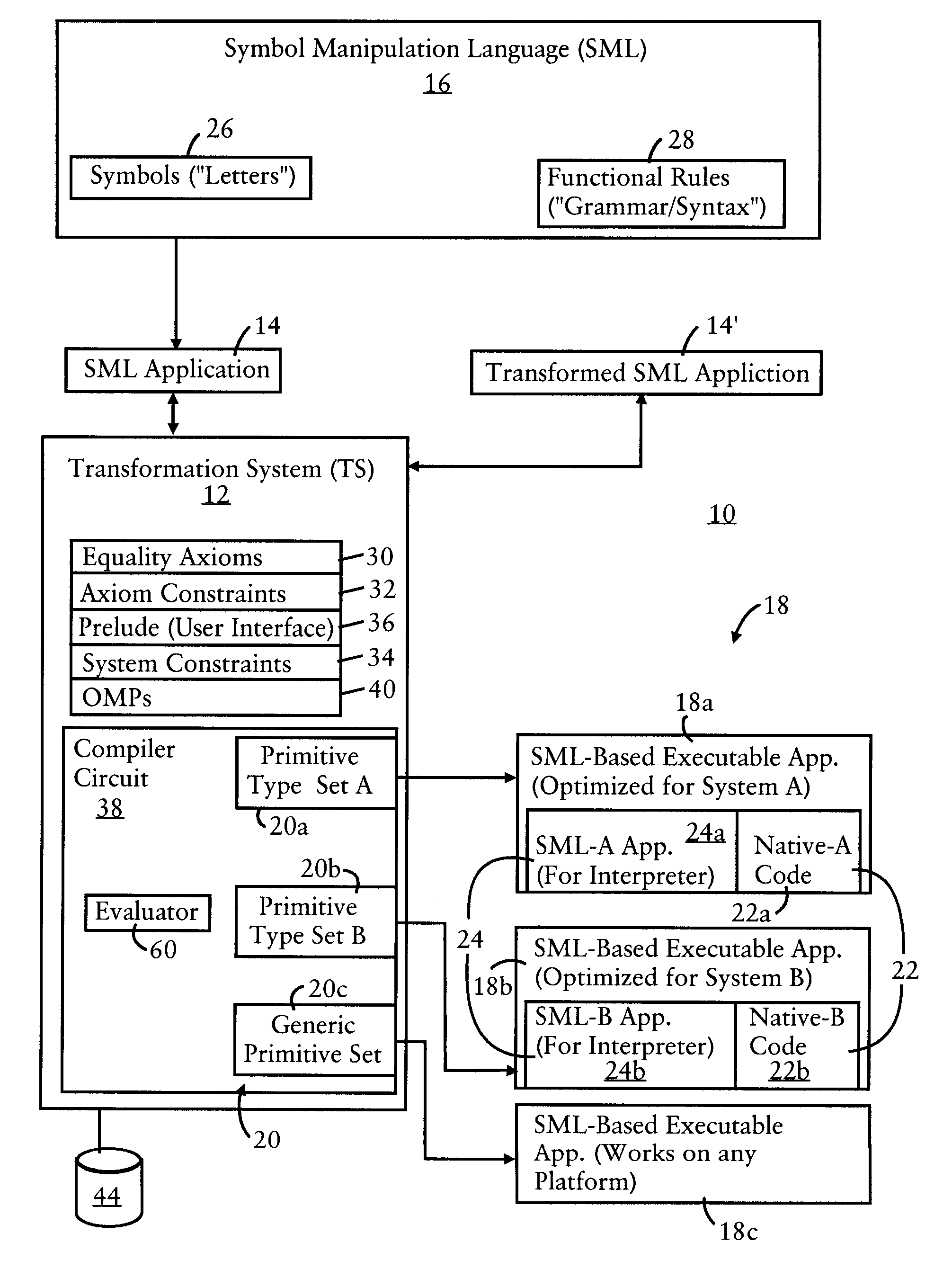 Optimizing symbol manipulation language-based executable applications for distributed execution