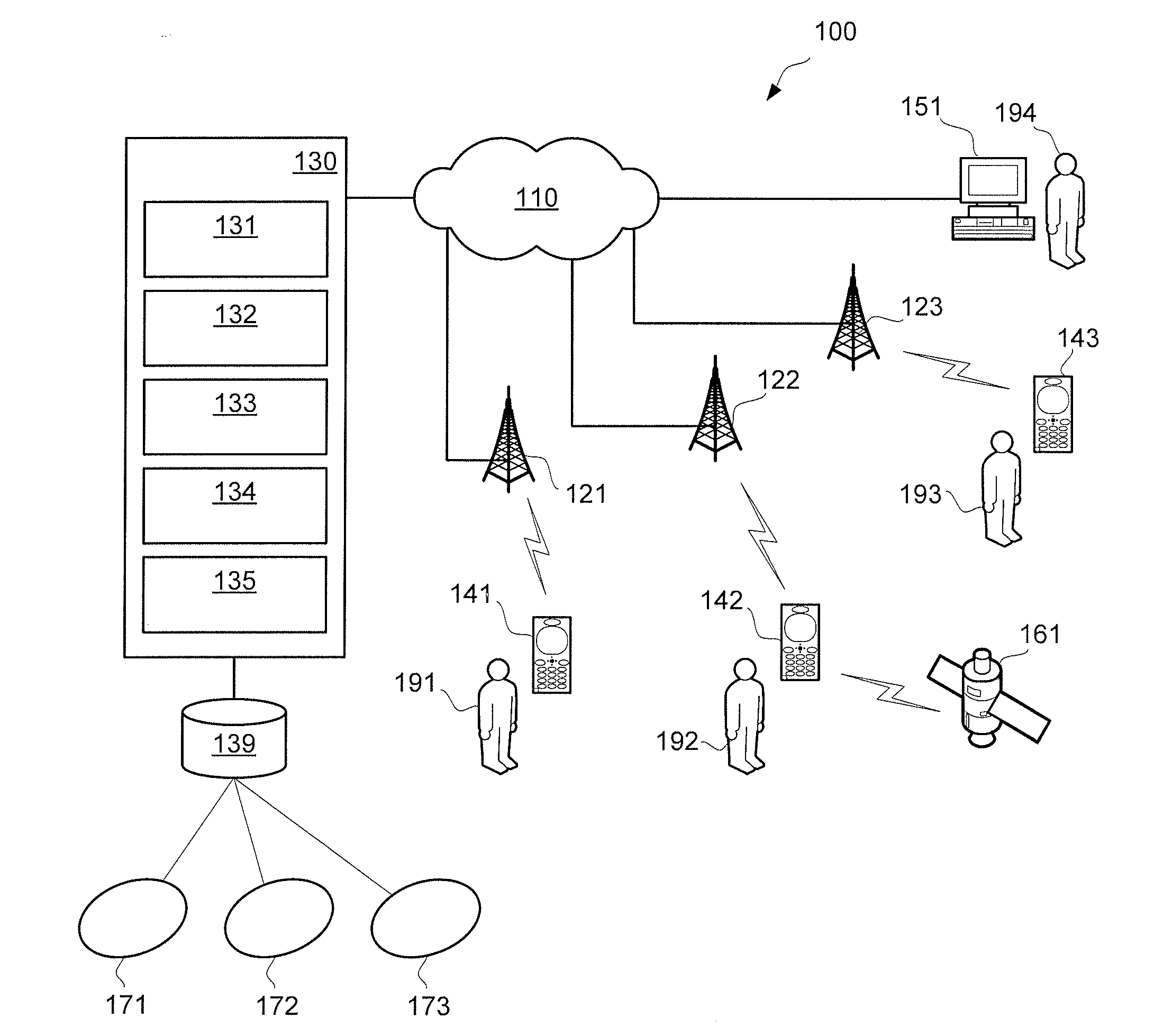 Predicting Presence of a Mobile User Equipment