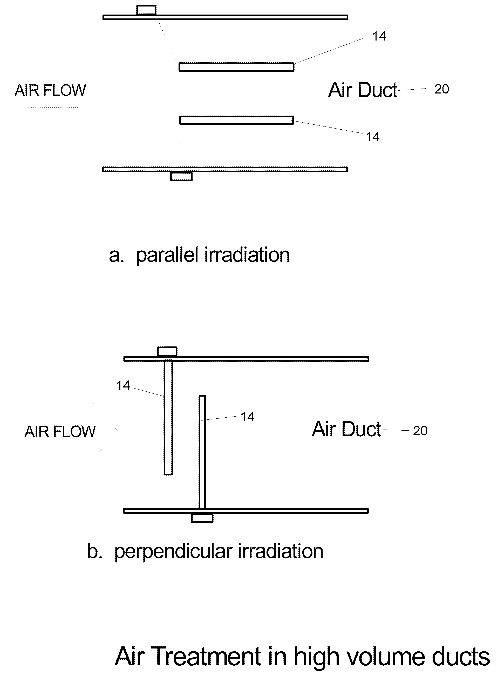 Method and apparatus for producing a high level of disinfection in air and surfaces