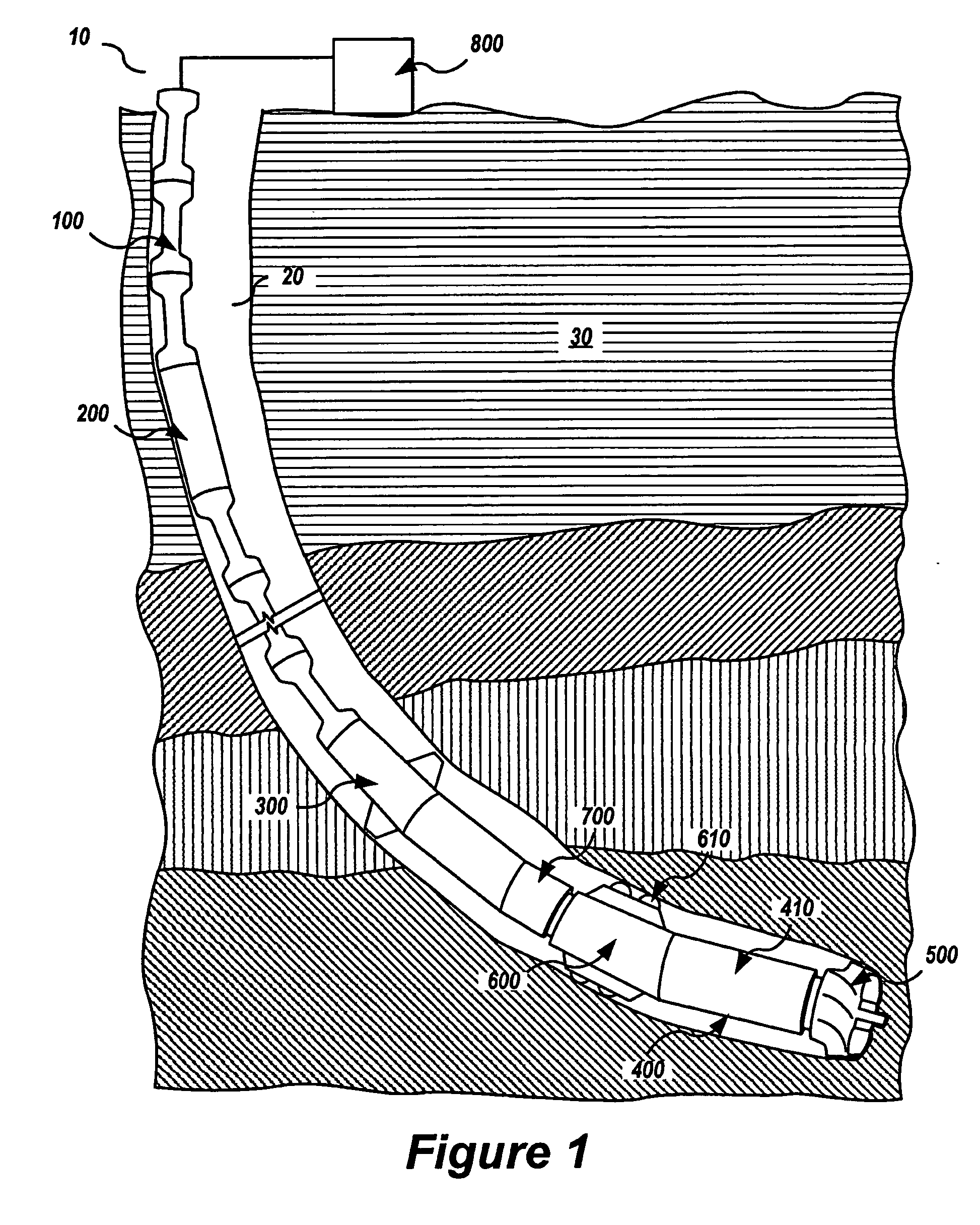 Rotating systems associated with drill pipe