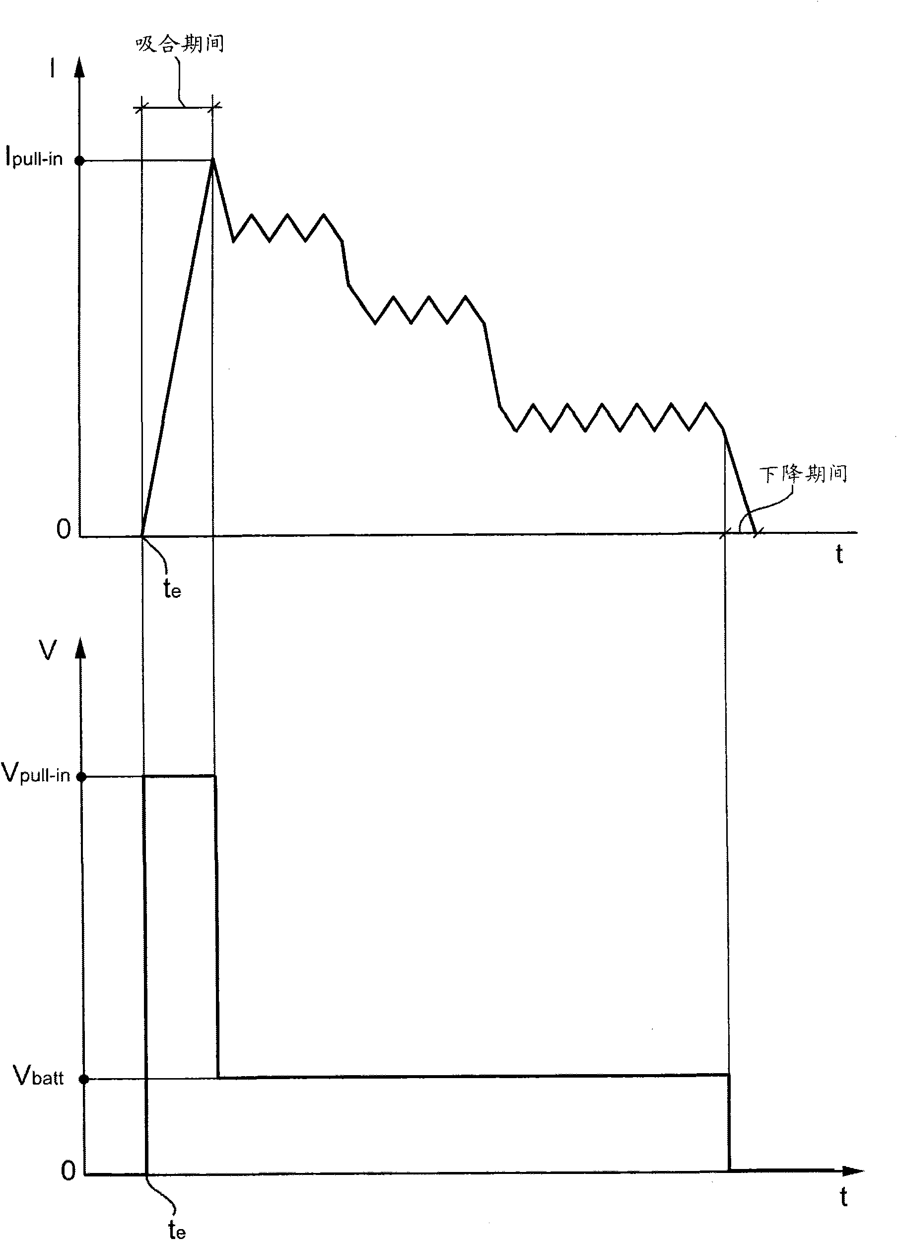 Method for driving solenoid-operated fuel injector in diesel