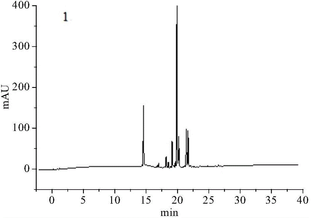 Purification method of high-purity teicoplanin refined powder