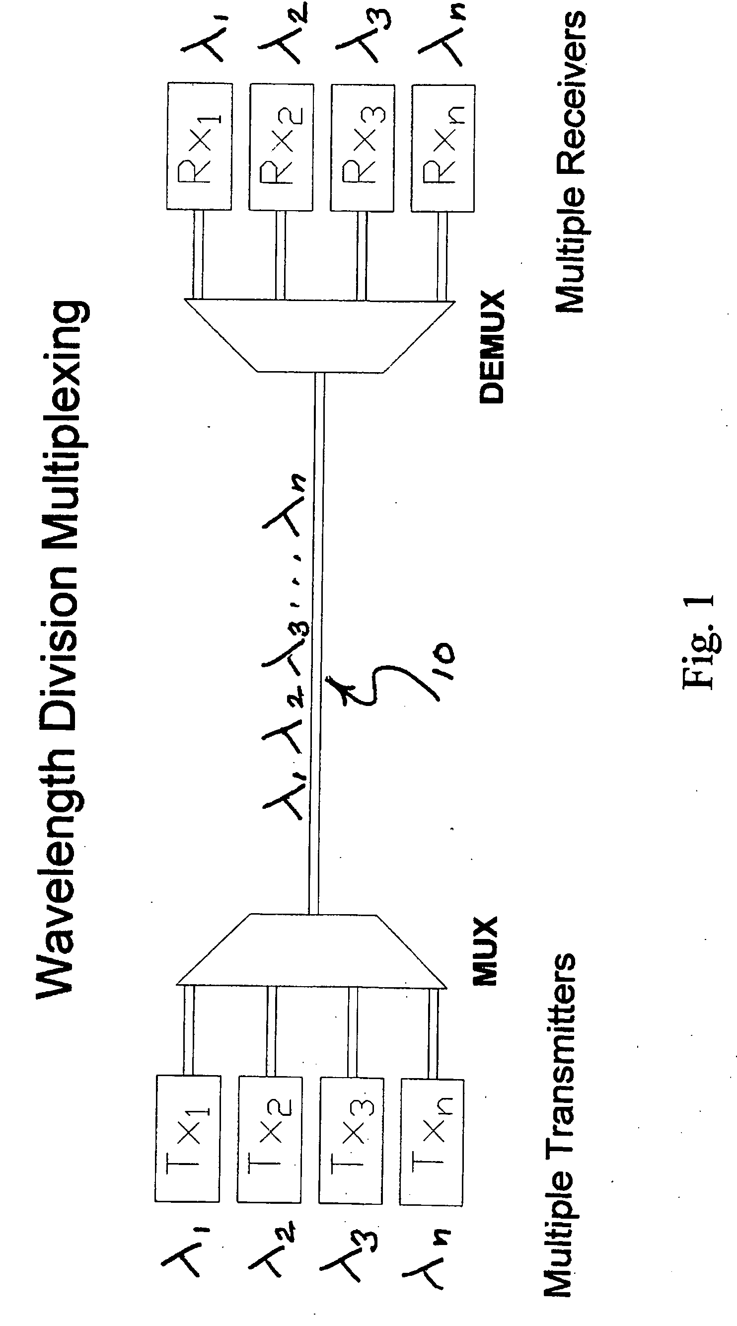 High dispersion diffraction grating including multiple holographic optical elements