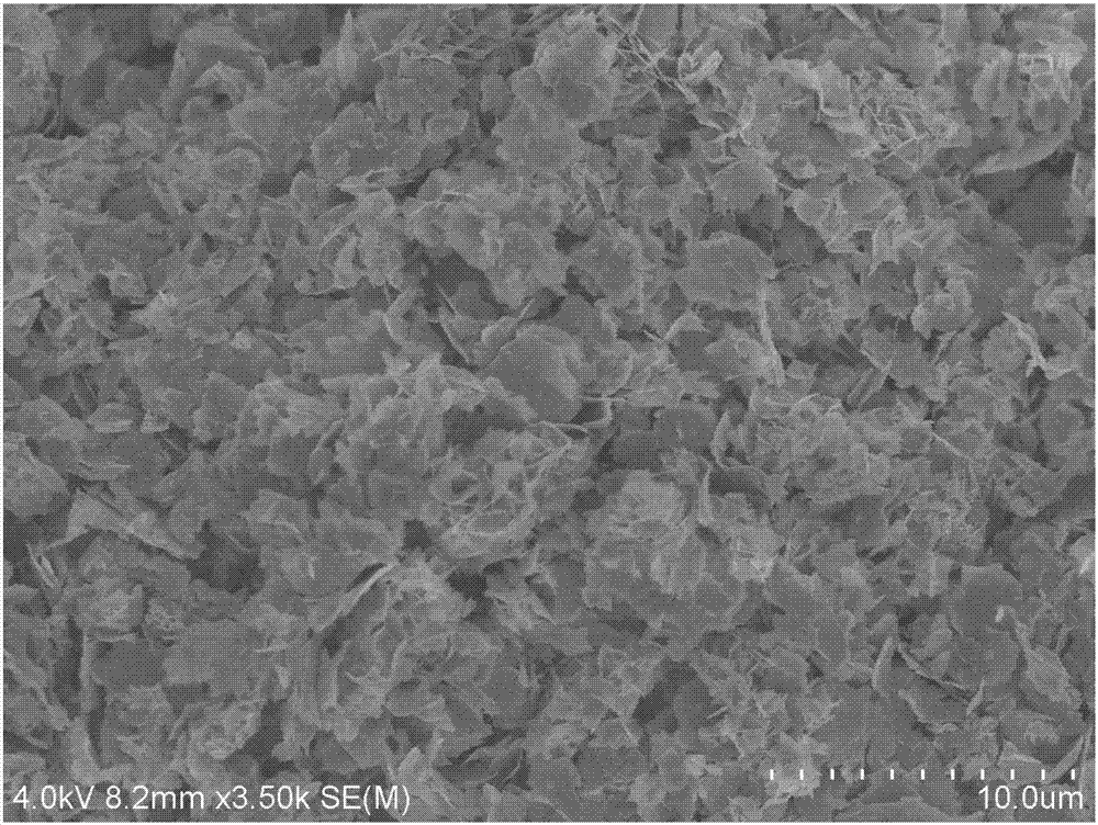 Method for preparing bismuth-enriched bismuth oxybromide photocatalyst