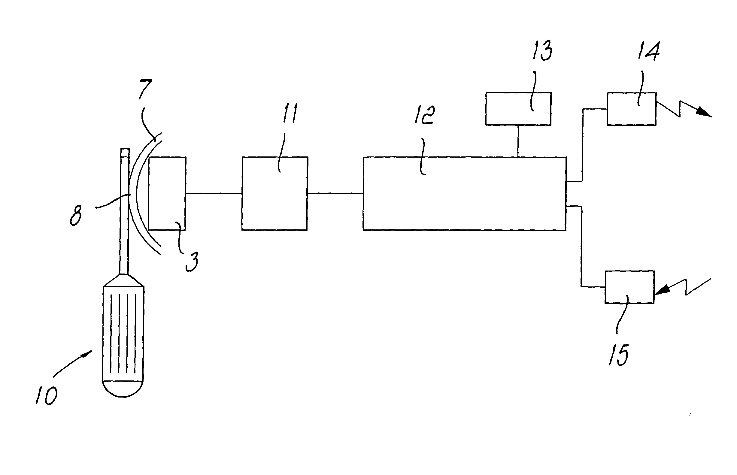 Inductive switch for adjustment and switching for applications in special environments