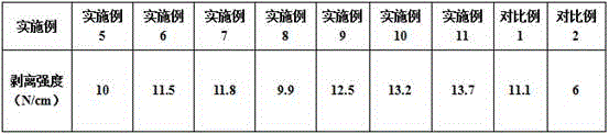 A kind of high peel strength flexible copper clad laminate and its manufacturing method