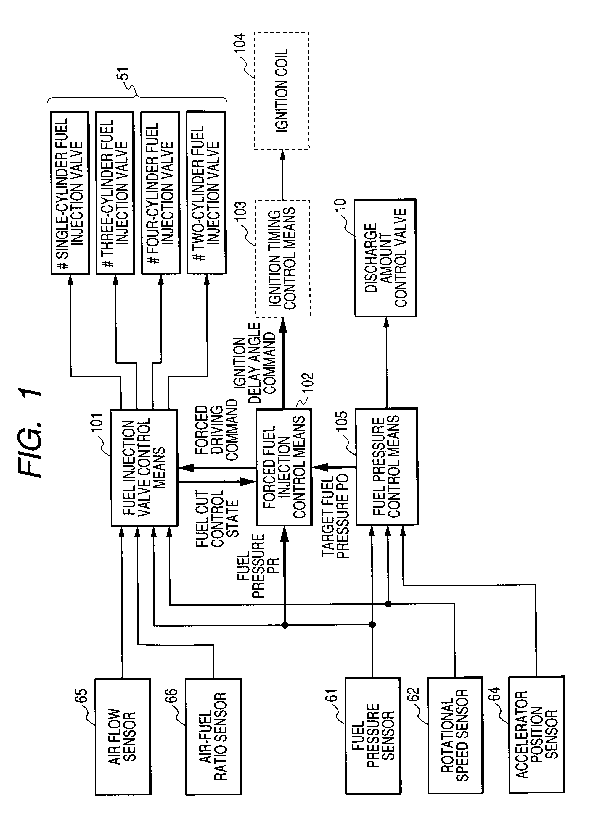 Fuel injection control device of internal combustion engine