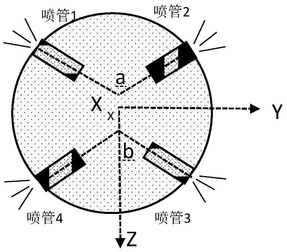 Tailstock type vertical take-off and landing unmanned aerial vehicle and control method thereof