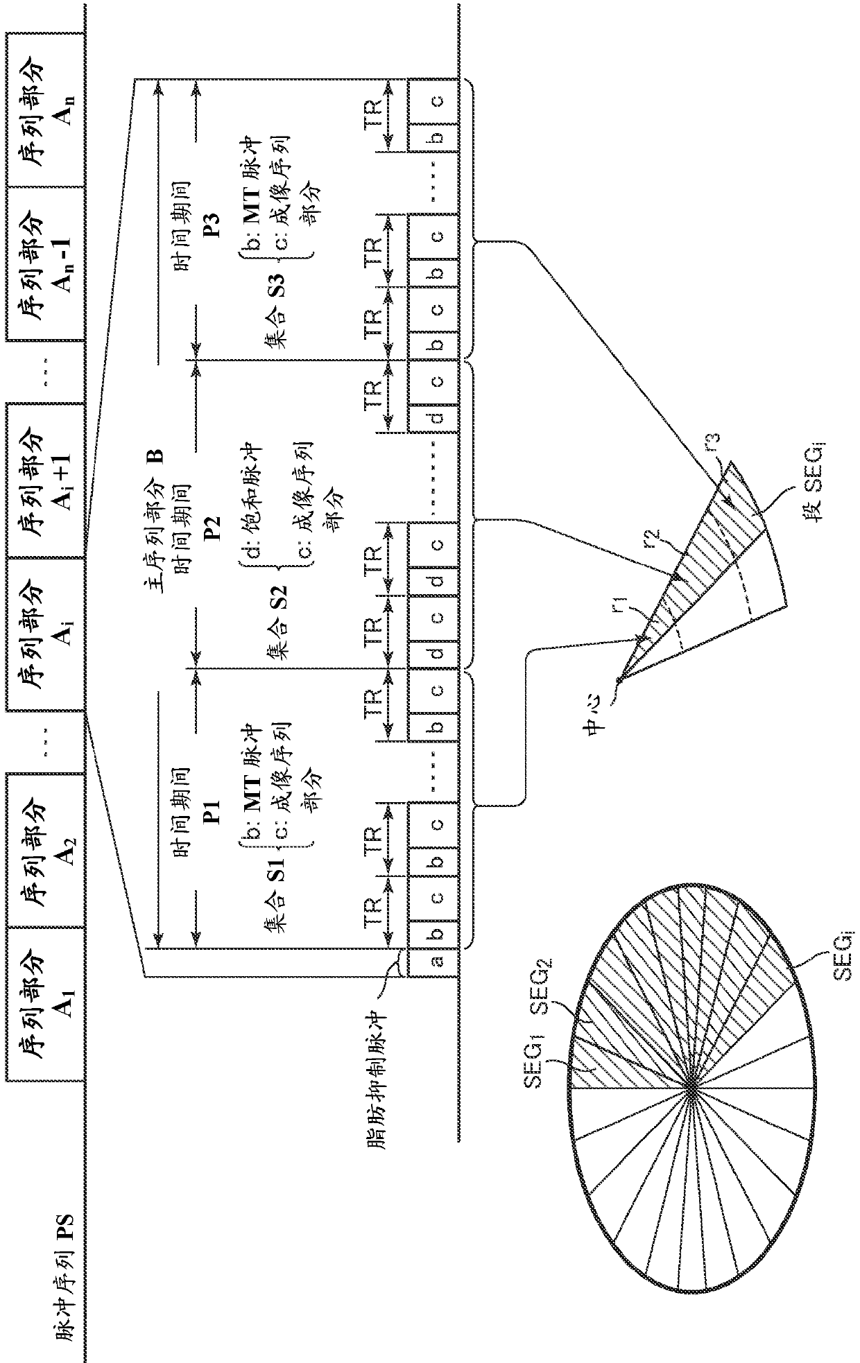 Magnetic resonance equipment