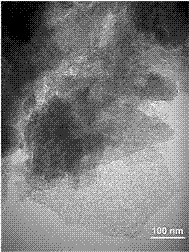 Boron and nitrogen co-doping chitosan-base activated carbon and method for preparing same