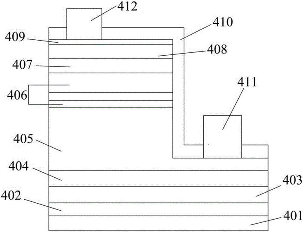 LED epitaxial growth method based on sapphire graphical substrate