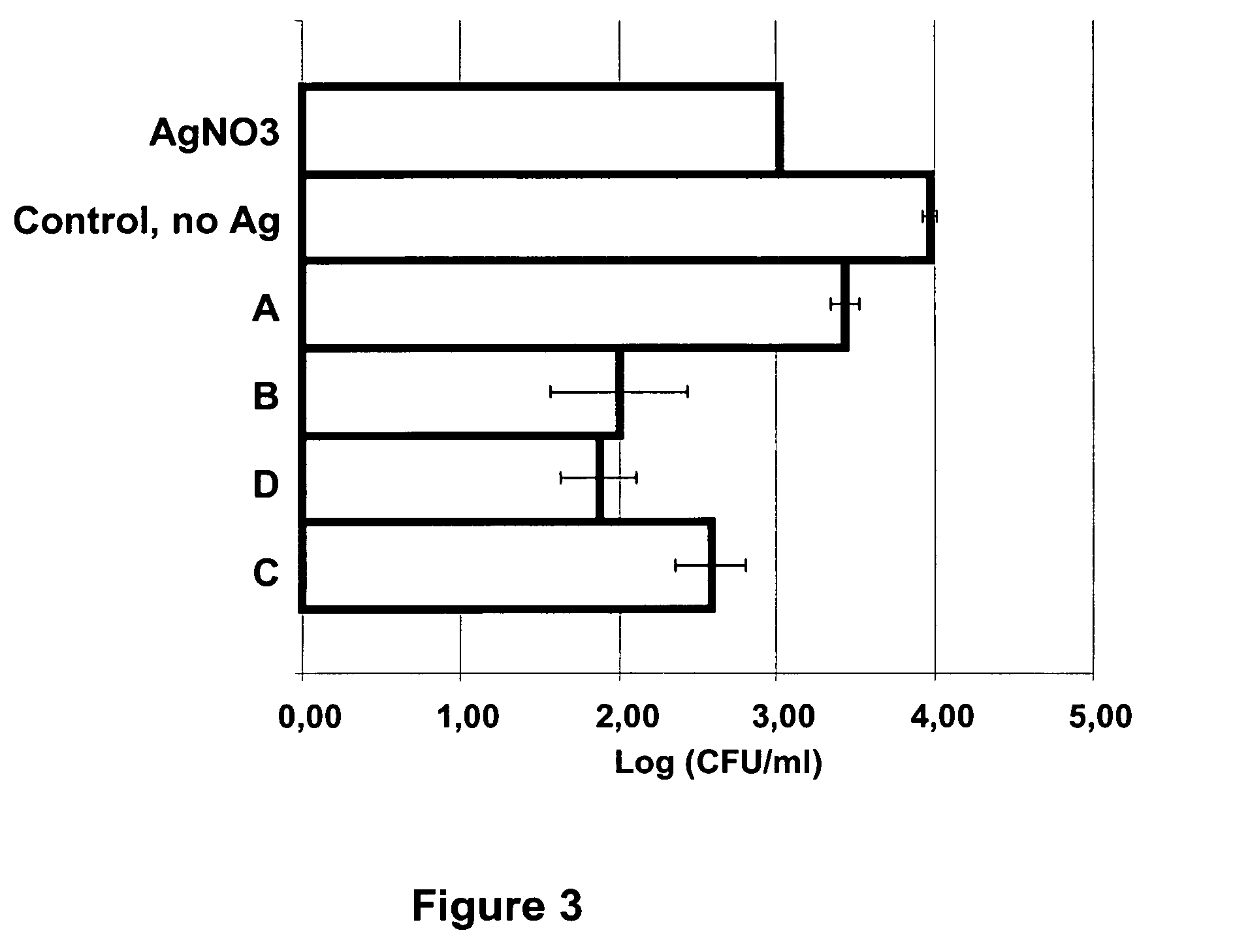 Method for producing metal nanoparticles