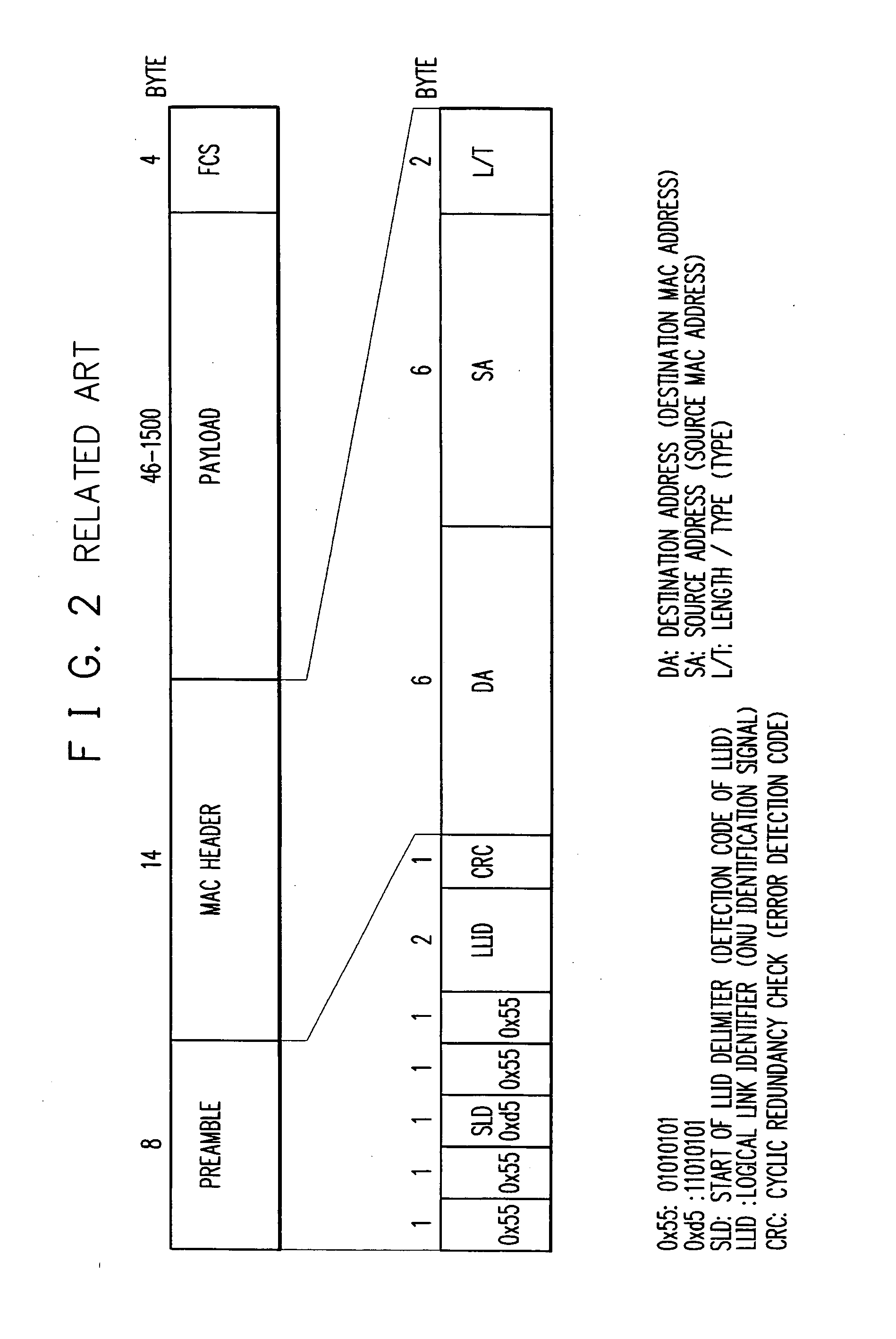 Optical switching device, optical access network, optical switching method, program, and recording medium