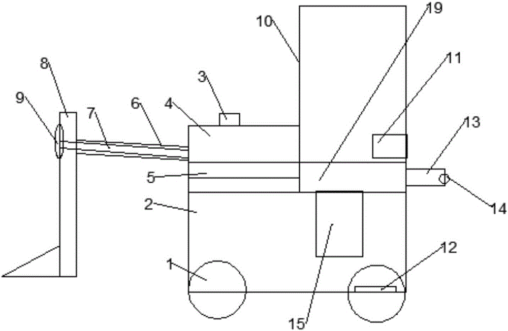 Novel bulldozer