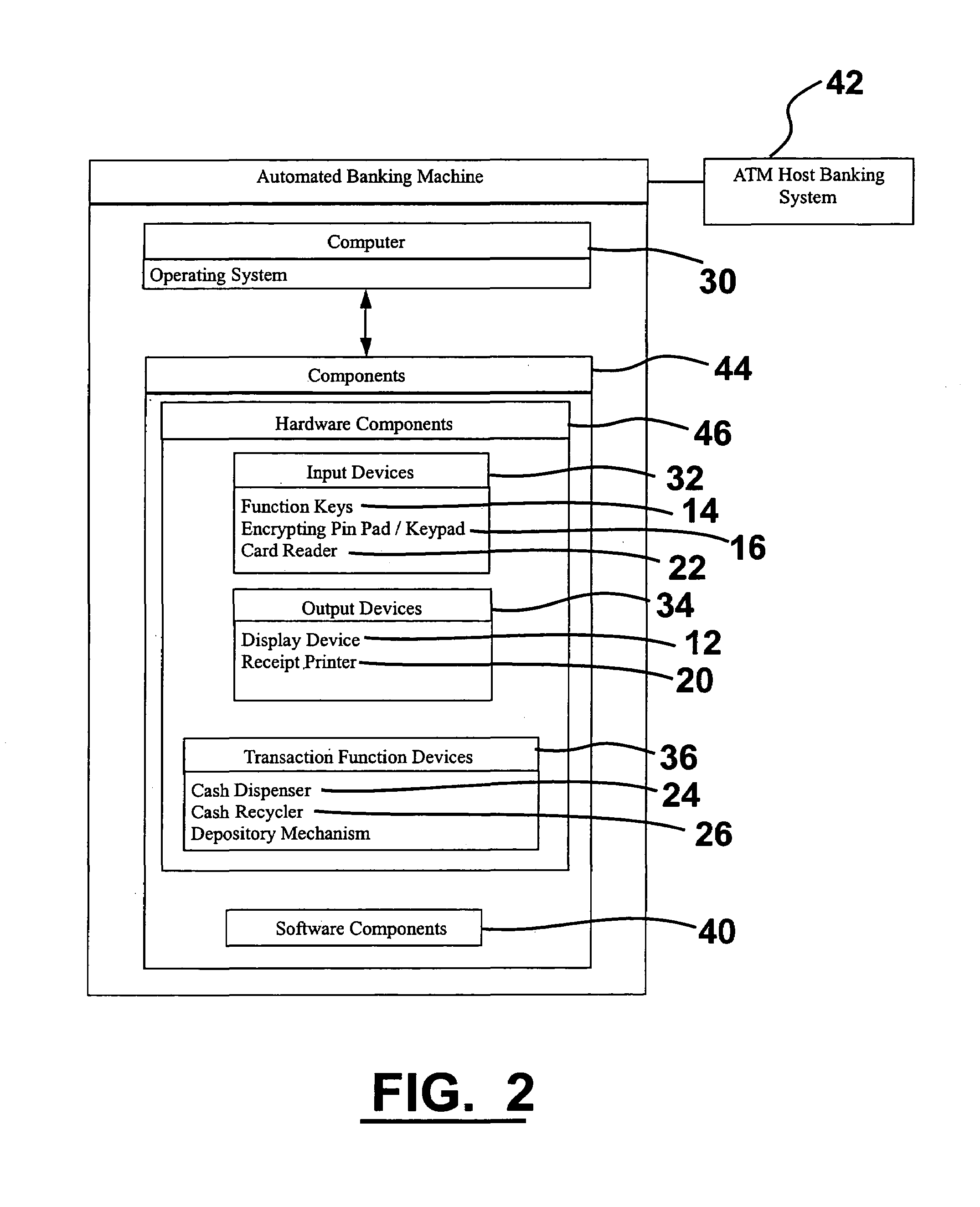 Automated banking machine component authentication system and method