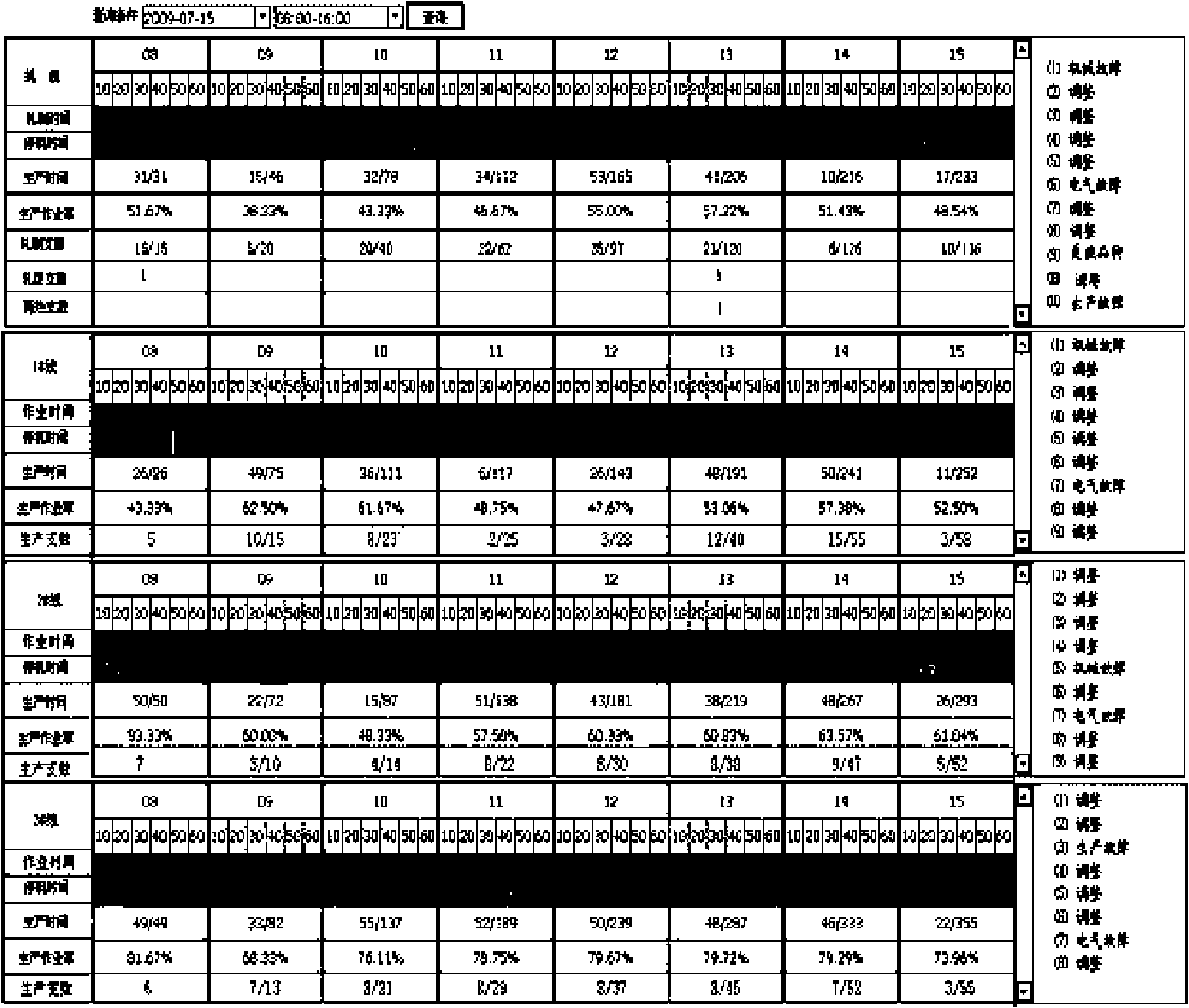 Automatic recording system for running time of production line device