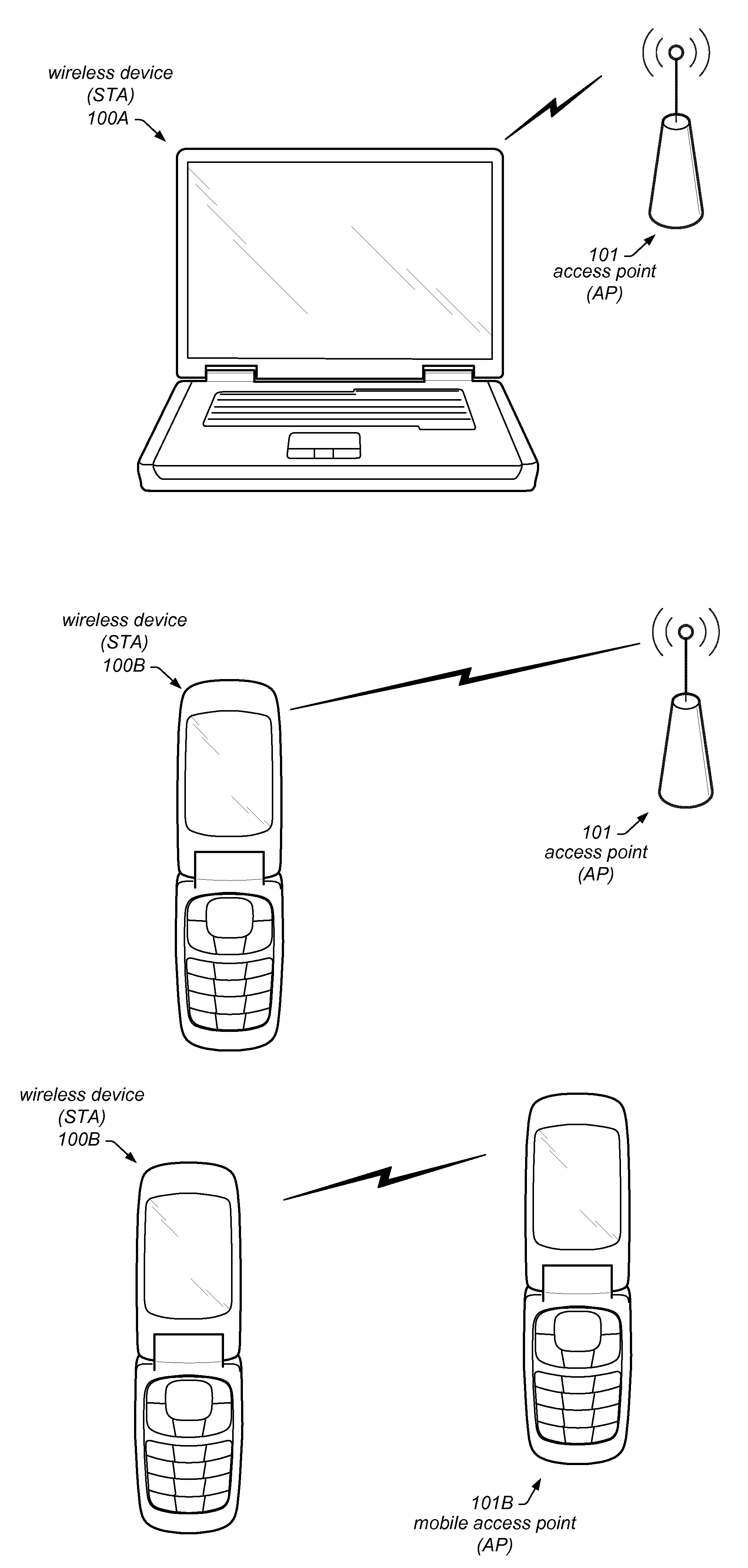 Configuring antenna arrays of mobile wireless devices using motion sensors