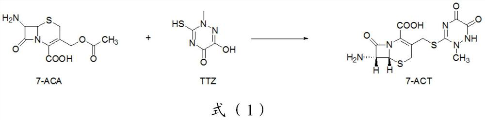 Trisofen Ceftriaxone Sodium Compound Drug Preparation and Its New Indication for Treatment of Pelvic Inflammation