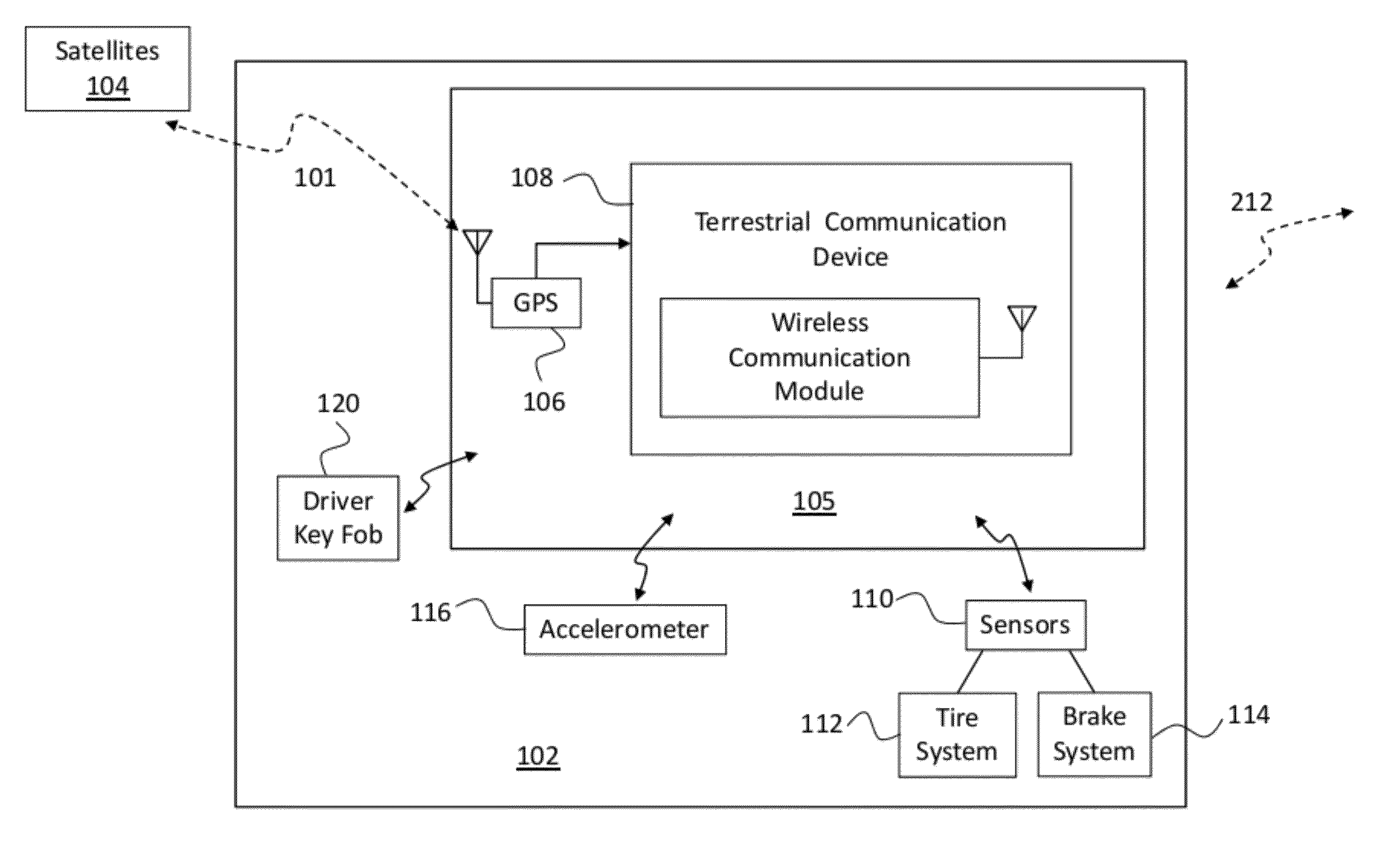 System and Method for Tracking and Sharing Driving Metrics with a Plurality of Insurance Carriers